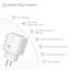 WiFi Smart Plug EU US UK Adaptor Wireless Remote Voice Control Power Energy Monitor Outlet Timer Socket for Alexa Google Home - Korvel
