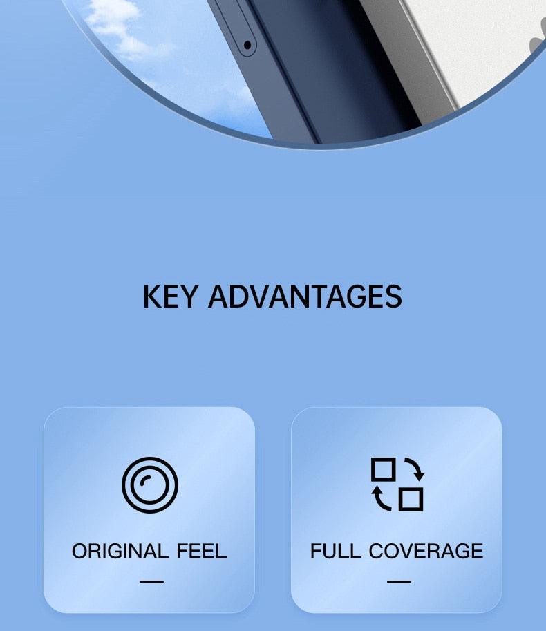 Protecteur d'objectif en verre trempé premium pour iPhone 13/12/11