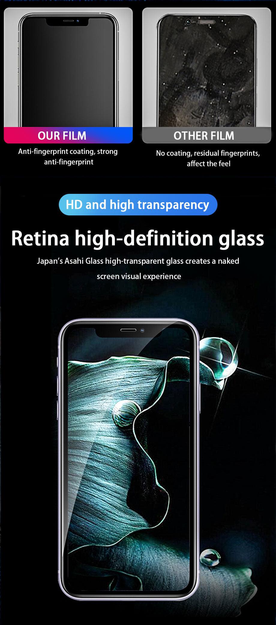 Protecteur d'écran en verre trempé pleine couverture premium pour iPhone