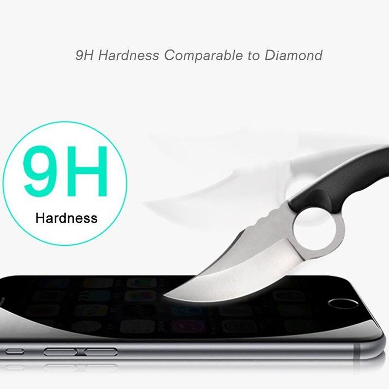Protectores de Pantalla Privados para iPhone - Paquete de 2