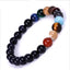 Galaxy Solar System Bracelet - Natural Stone Jewelry