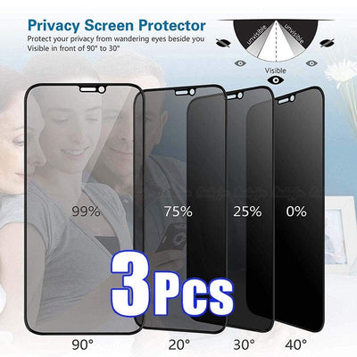 Premium Privacy Tempered Glass Screen Protector for iPhone