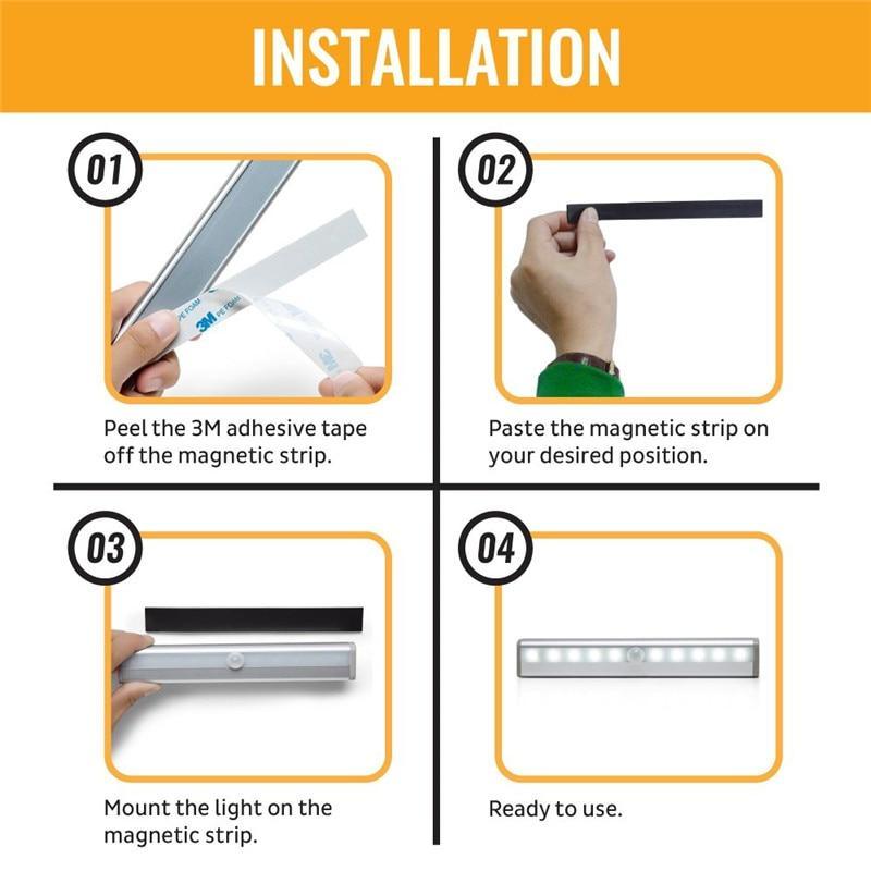 STEVVEX Motion Sensor LED Night Light for Cabinets and Wardrobes