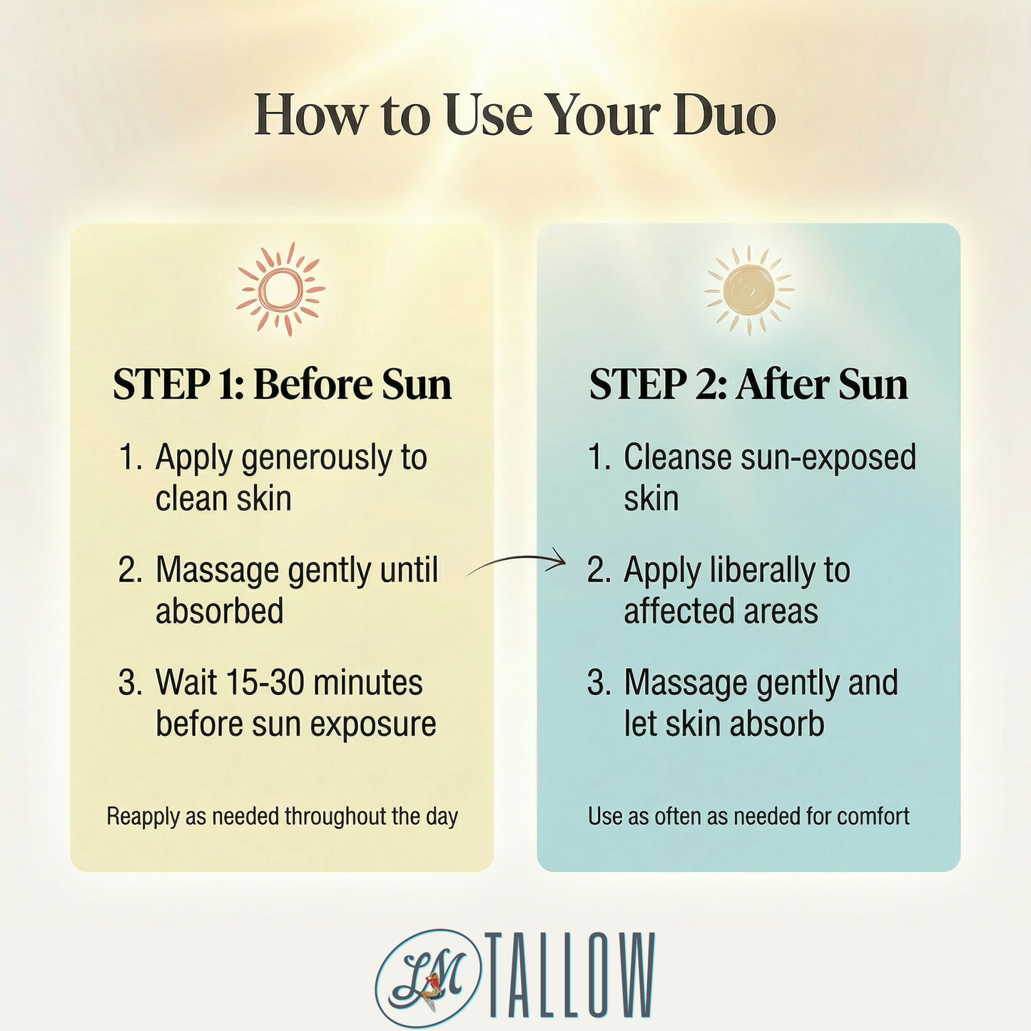 Dúo de Cuidado Solar de Sebo - Set de Regalo de Protección Natural para la Piel