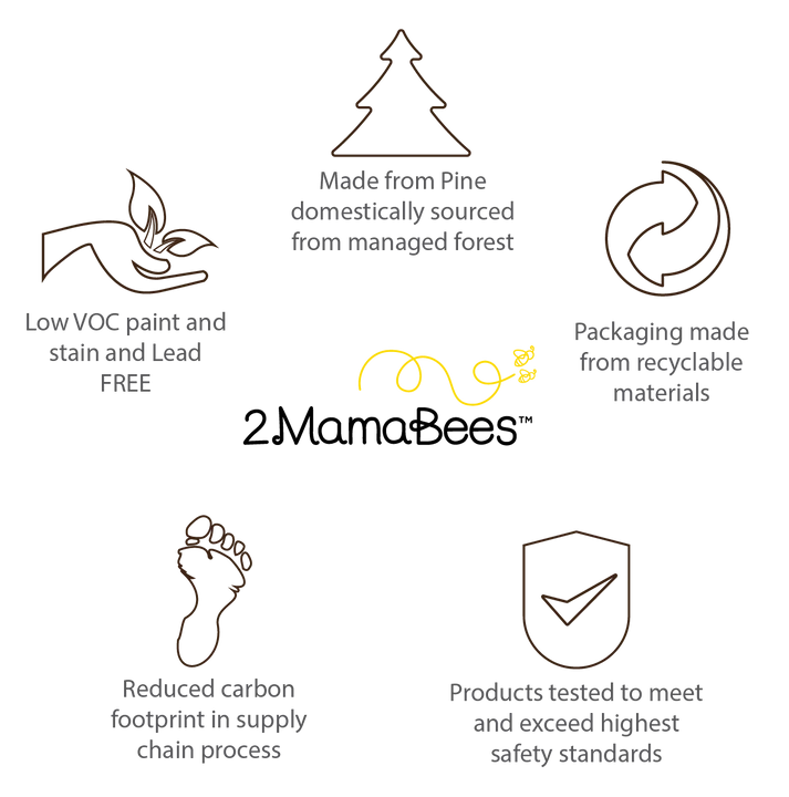 2MamaBees Oceano Playhouse - Korvel