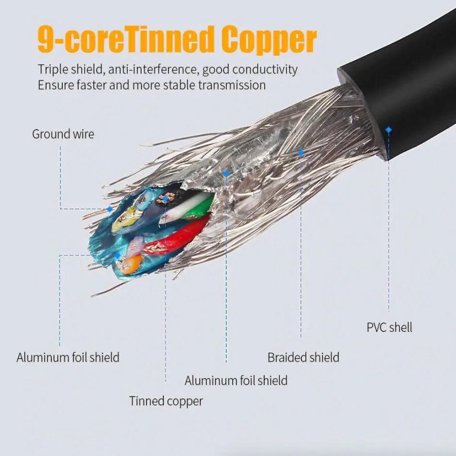 Premium USB 3.0 A Male to A Male Cable - 6FT