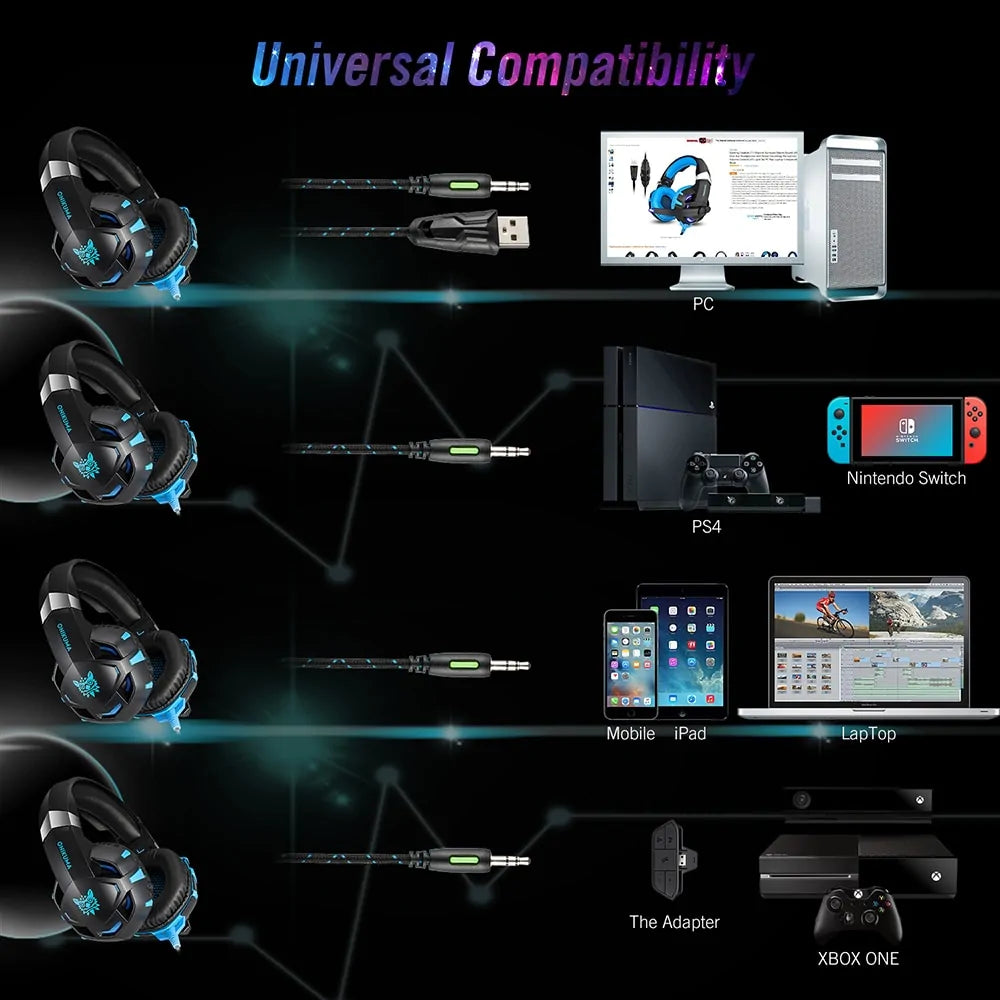 Premium Gaming Headphones for Immersive Audio Experience