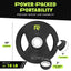 Premium Rubber Coated Weight Plates for Optimal Performance - Korvel