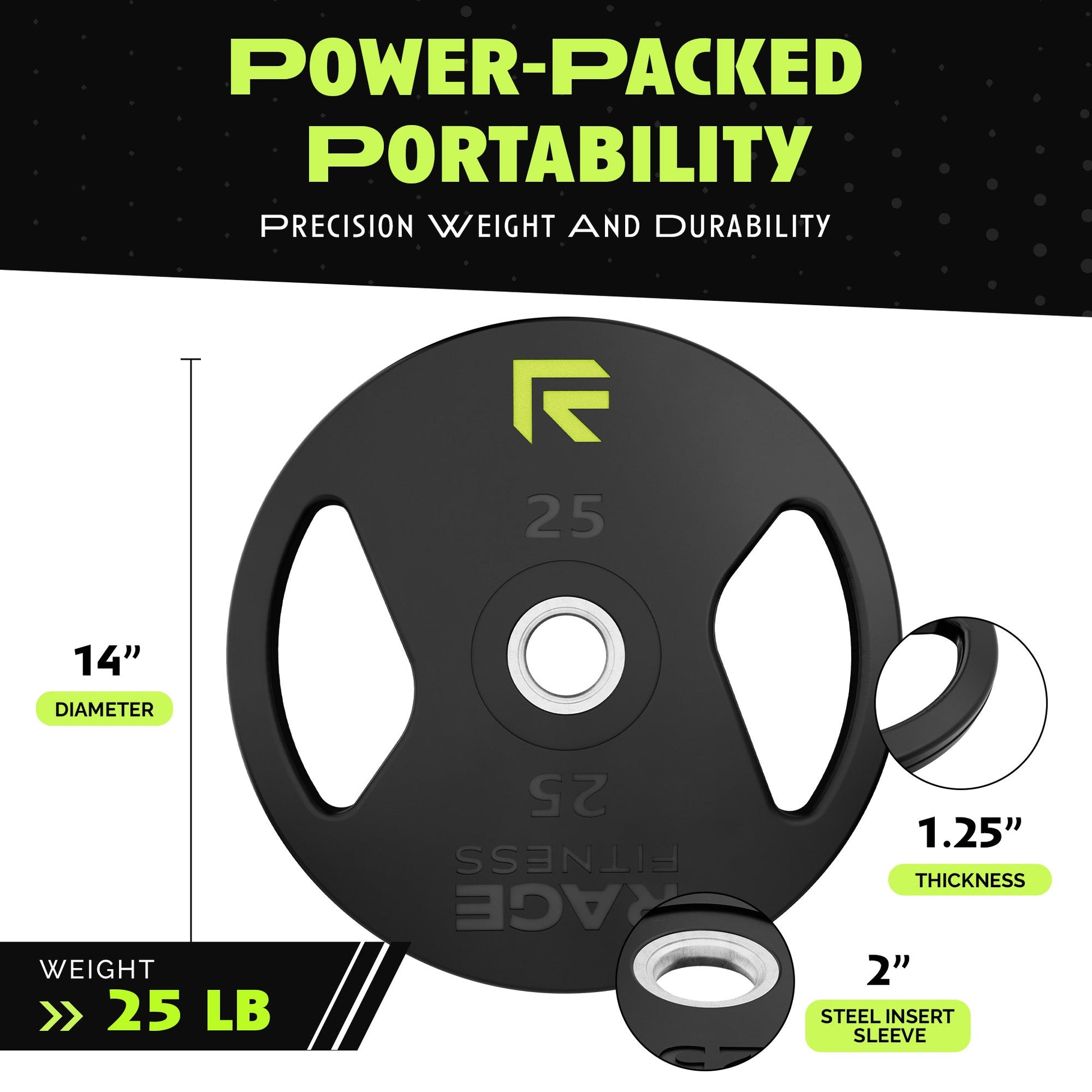 Premium Rubber Coated Weight Plates for Optimal Performance - Korvel