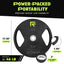 Premium Rubber Coated Weight Plates for Optimal Performance - Korvel