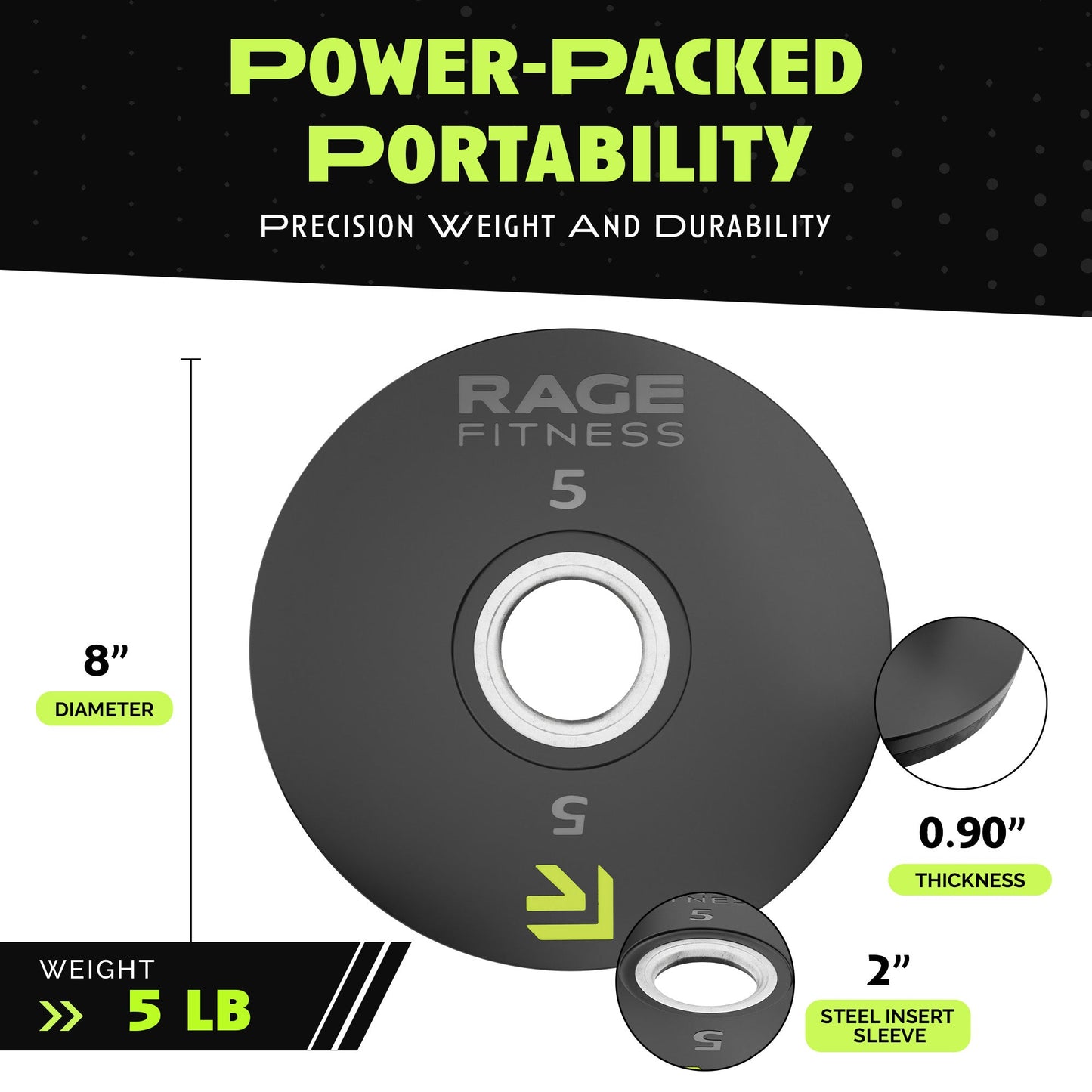 Premium Rubber Coated Weight Plates for Optimal Performance - Korvel