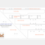 Flagship Table Saw Sled Plans with Paper Templates