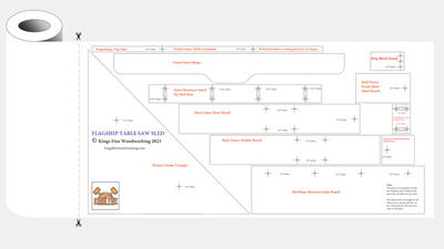 Flagship Table Saw Sled Plans with Paper Templates
