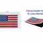 Tactical USA Flag Patch with Detachable Backing - Korvel