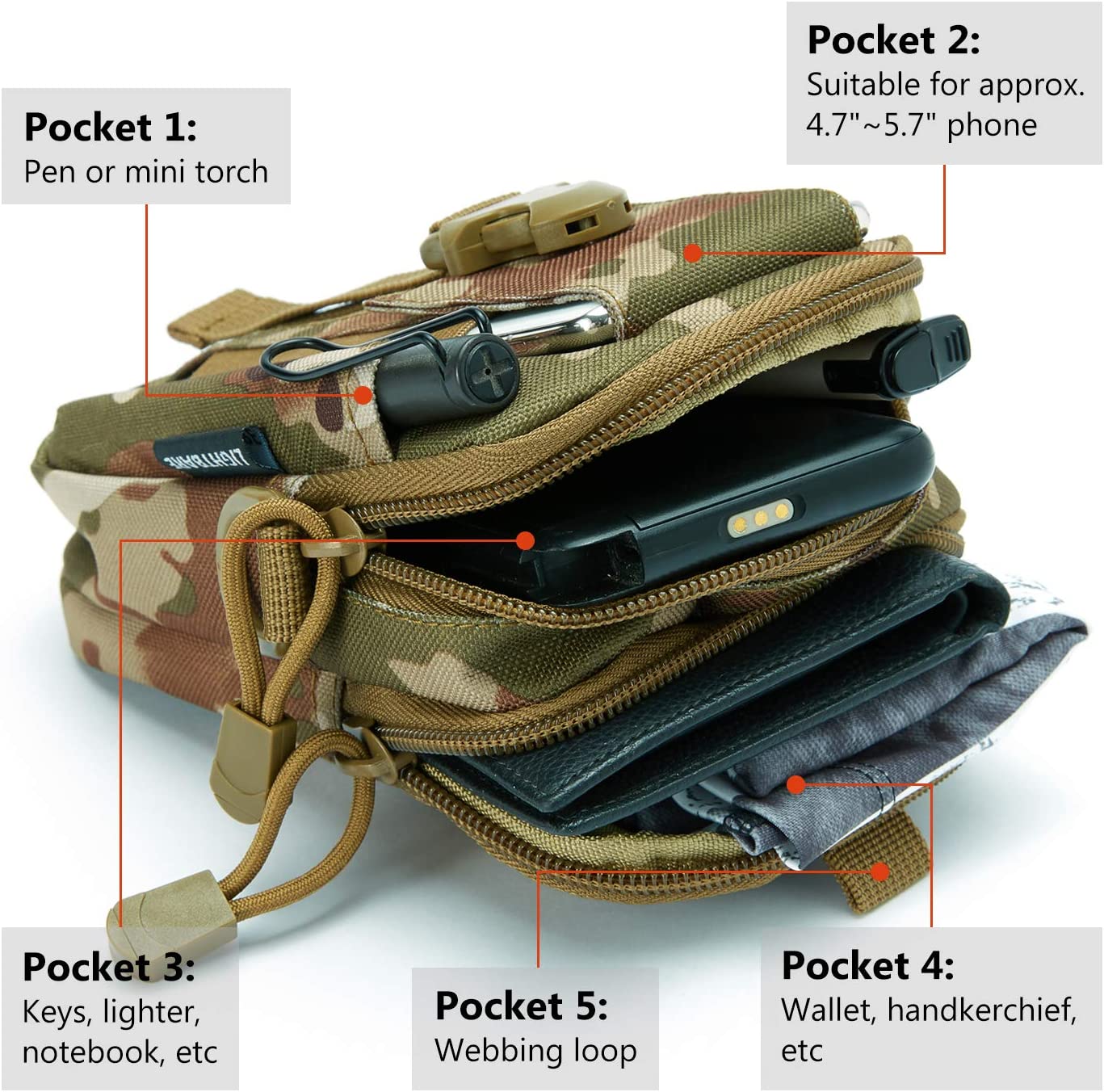Tactical MOLLE Waist Bag for Outdoor Adventures