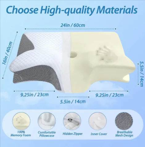 Almohada de Viaje de Espuma de Memoria Cervical Premium
