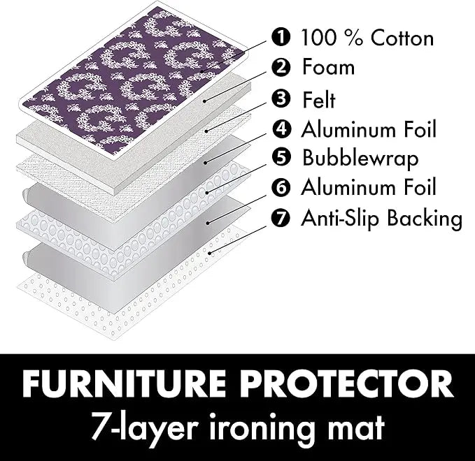Paquete de tabla de planchar y guante Jaipur Purple de ironMATIK