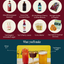 Road Tripping Zero-Proof Cocktail Kit - Korvel