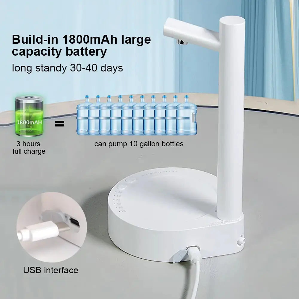 Bomba Eléctrica para Galones de Agua