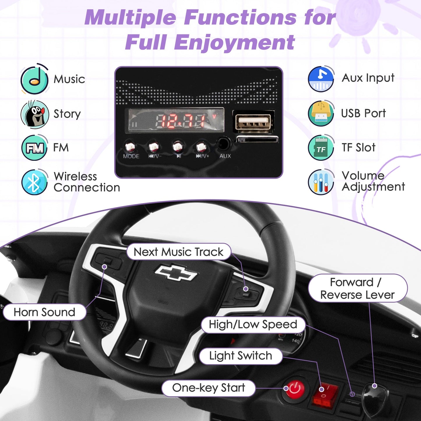 Gbruno Coche Eléctrico para Niños de 12V con Control Remoto - Blanco