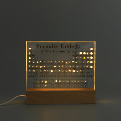 LED Periodic Table of Elements Display