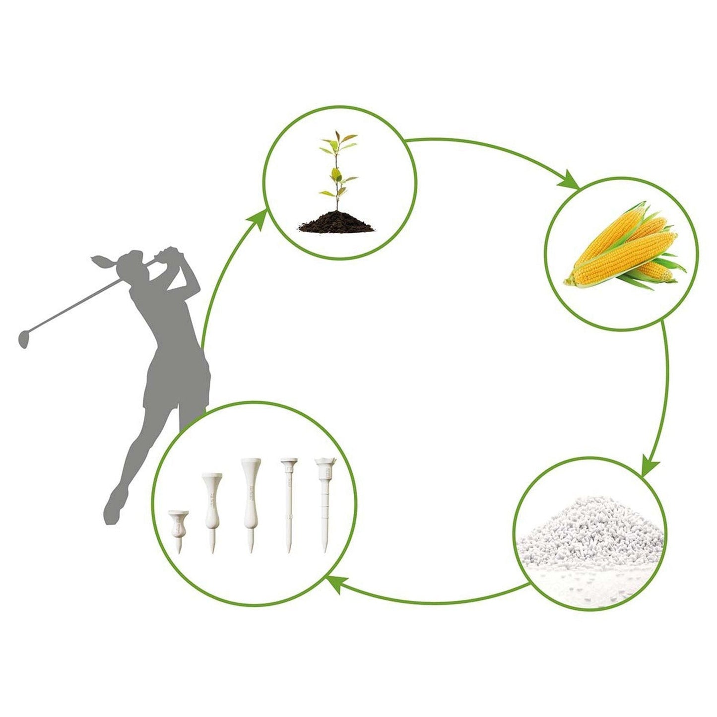 Lignum Tee - Eco-Friendly Golf Tees for Performance
