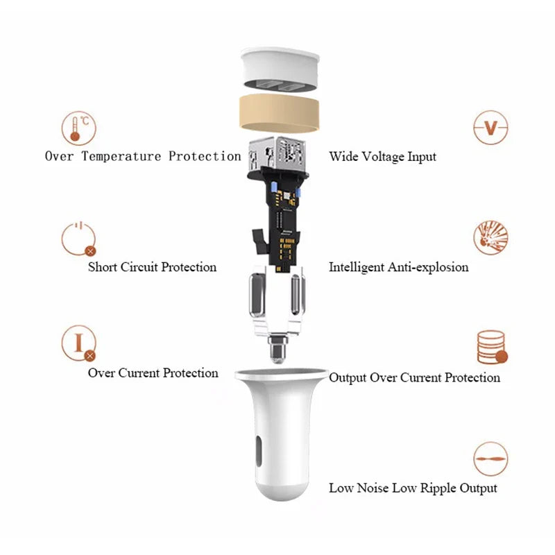 Premium USB Car Charger for Fast Mobile Charging