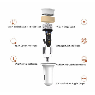 Premium USB Car Charger for Fast Mobile Charging