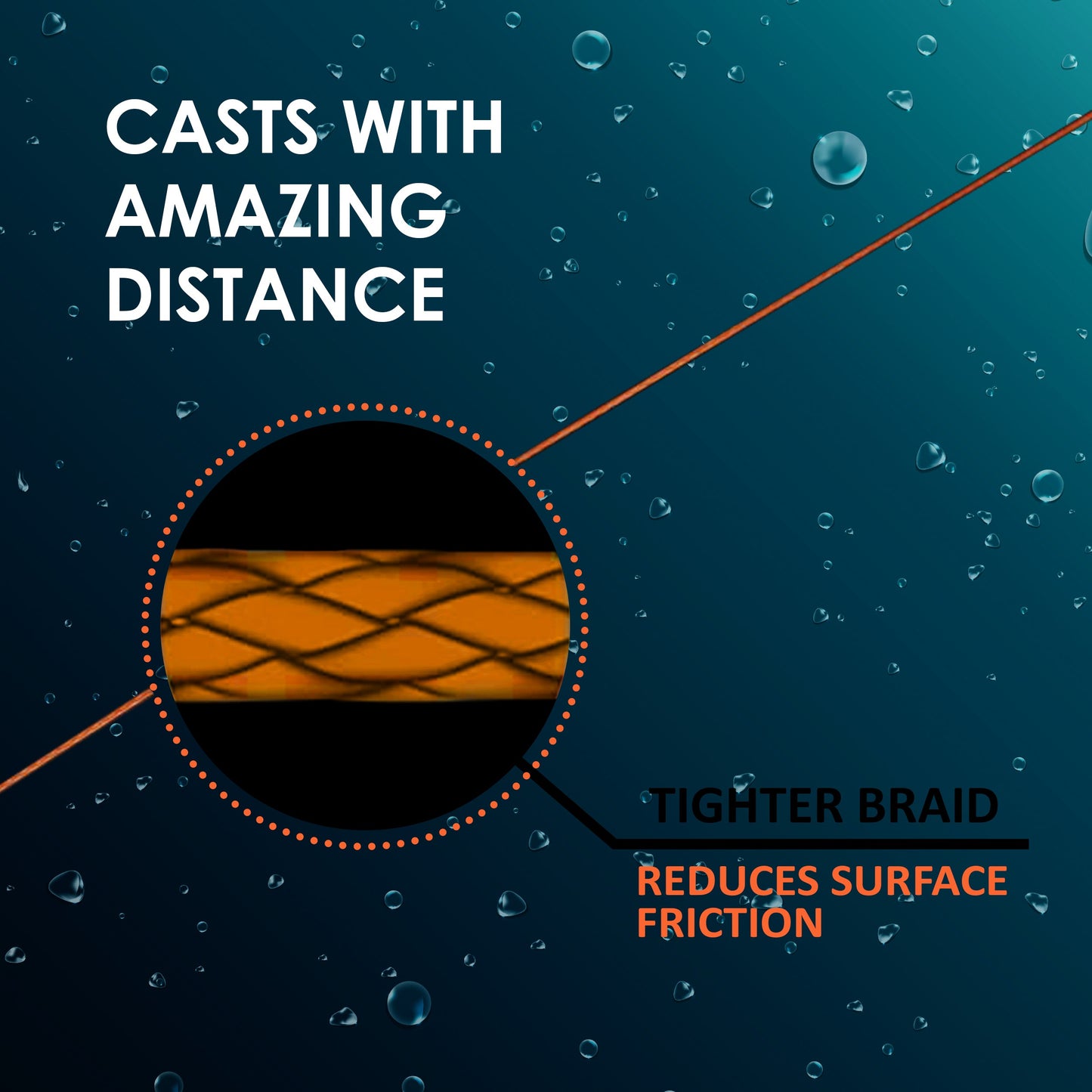 Línea trenzada de arrastre con dosificación de núcleo de plomo Reaction Tackle