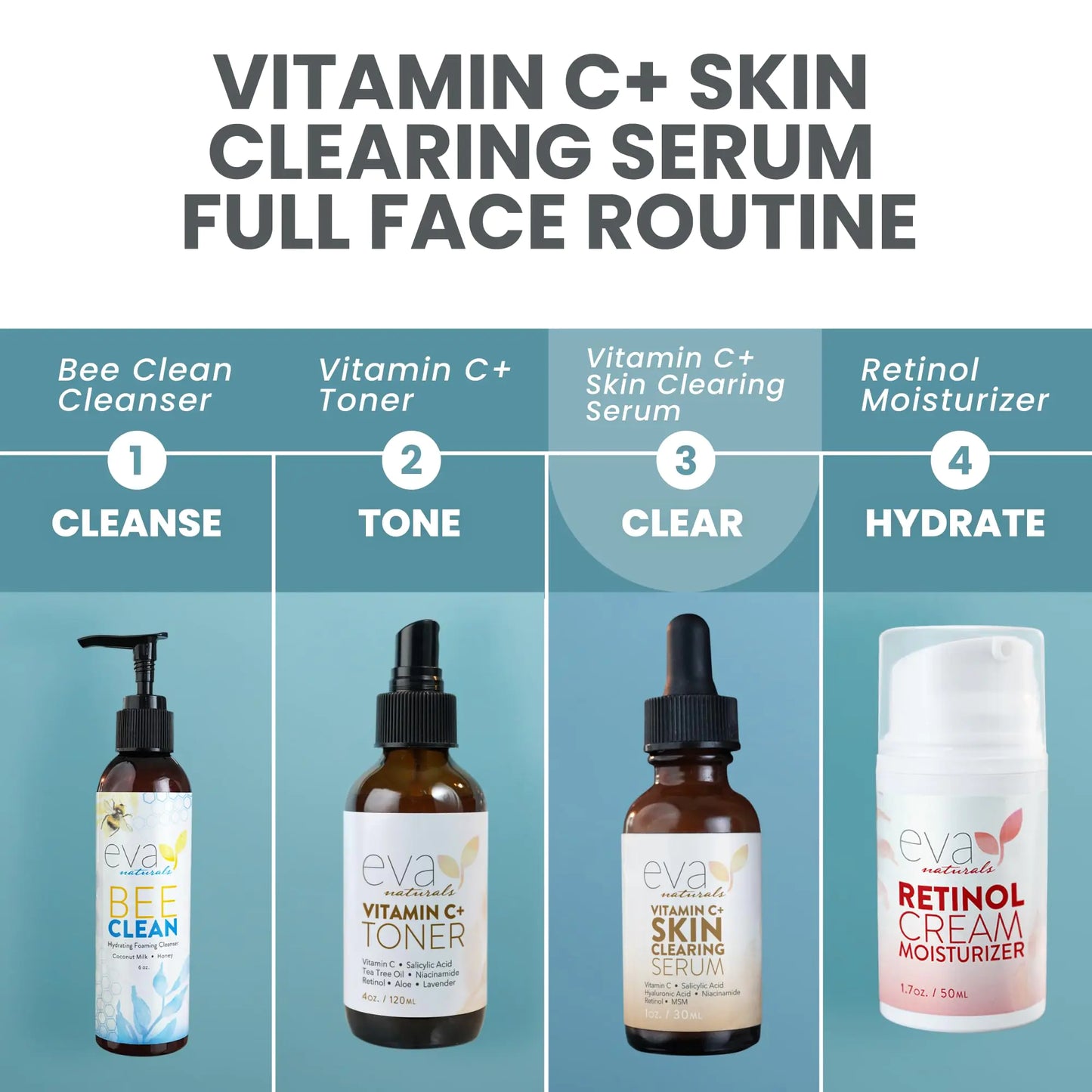Premium Vitamin C Face Serum with Niacinamide & Hyaluronic Acid