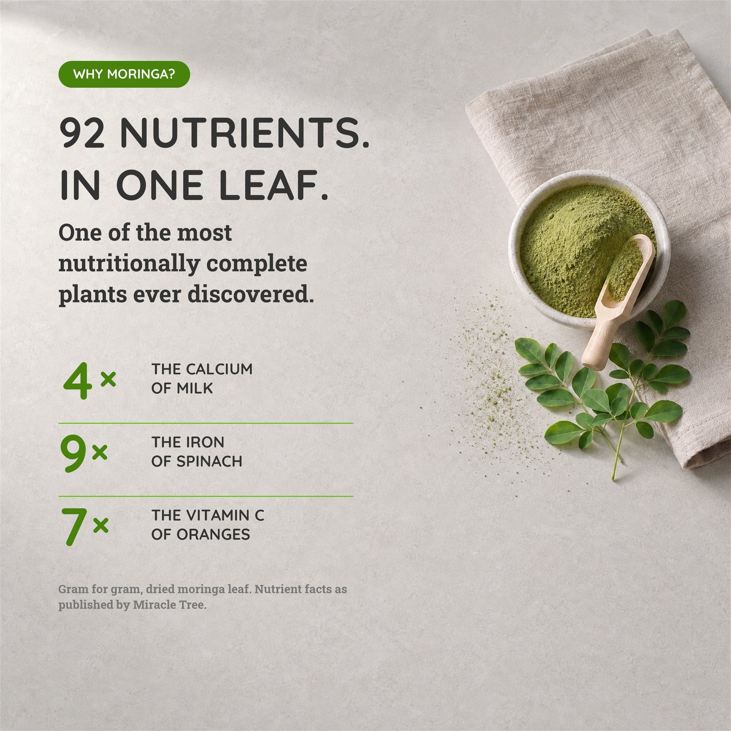 100% Organic Moringa Pouch