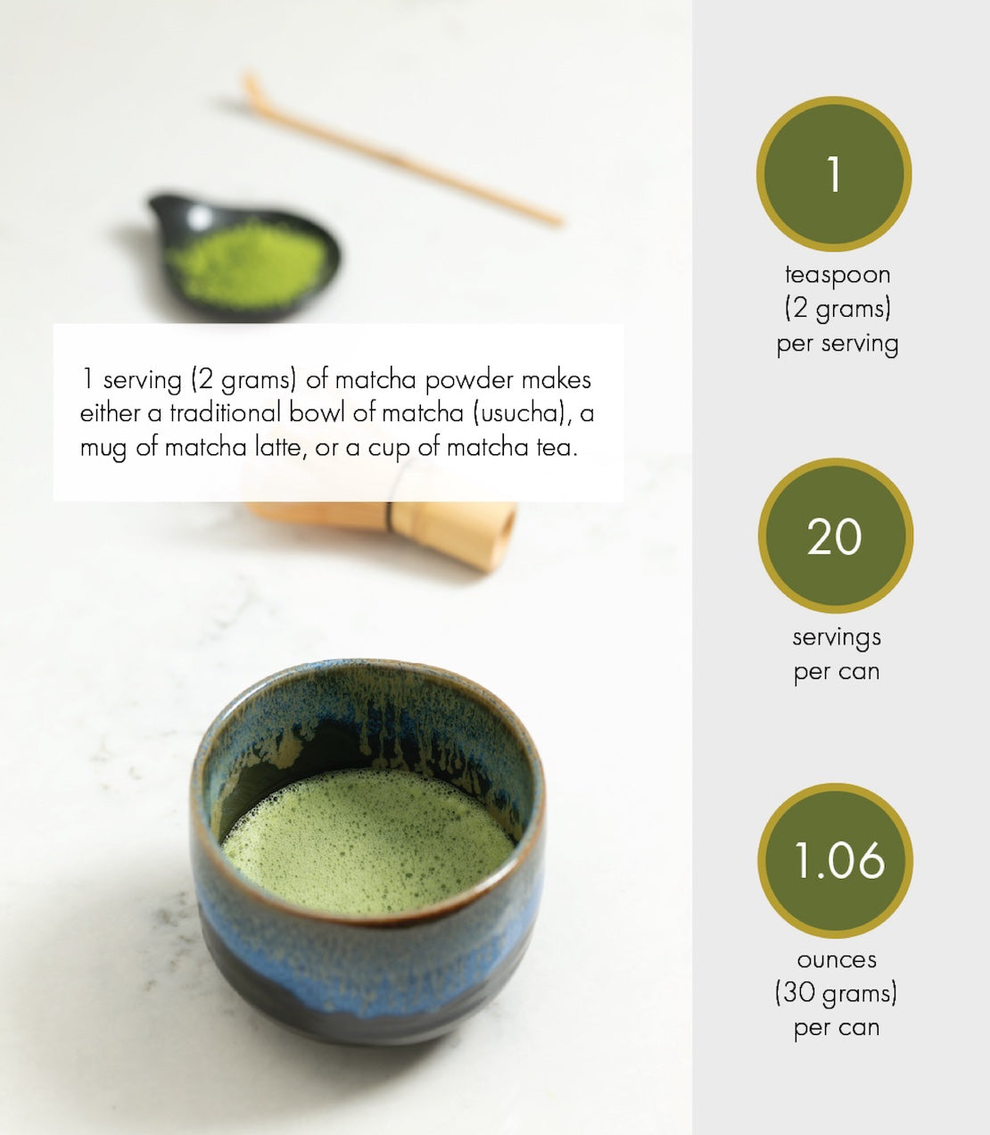 Matcha Culinaire Premium du Japon