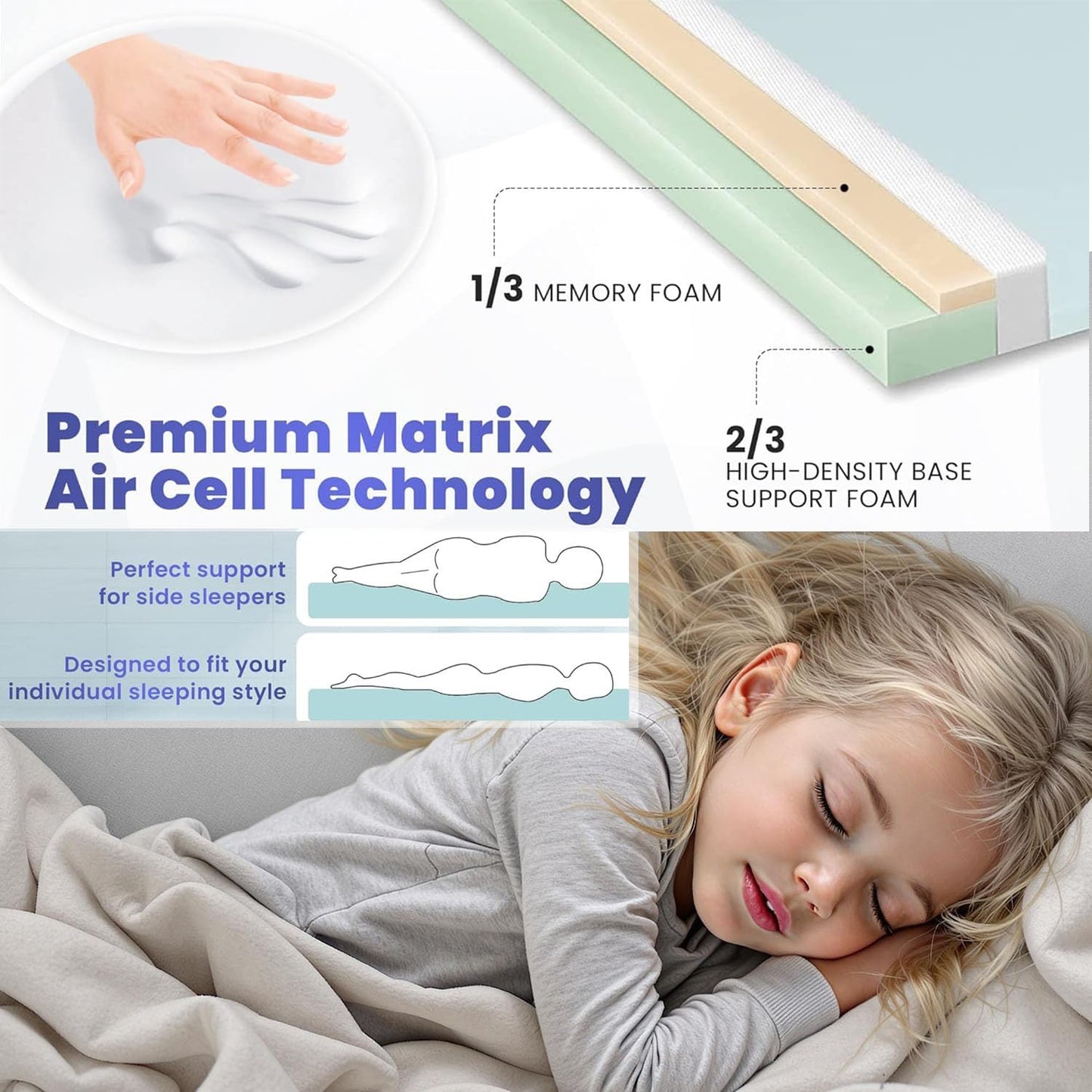 Hazli Ultra Comfort Air-Cell Memory Foam Camping Mattress - Korvel