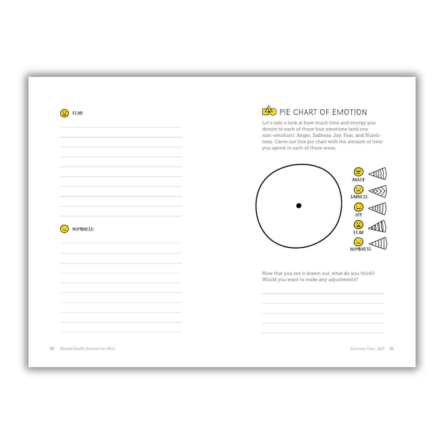 Empowering Men's Mental Health Journal: Creative Exercises for Wellness (Spiral Bound) - Korvel