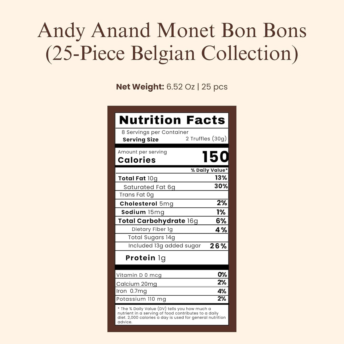 Collection Monet d'Andy Anand : Exquises Truffes en Chocolat Bon Bon