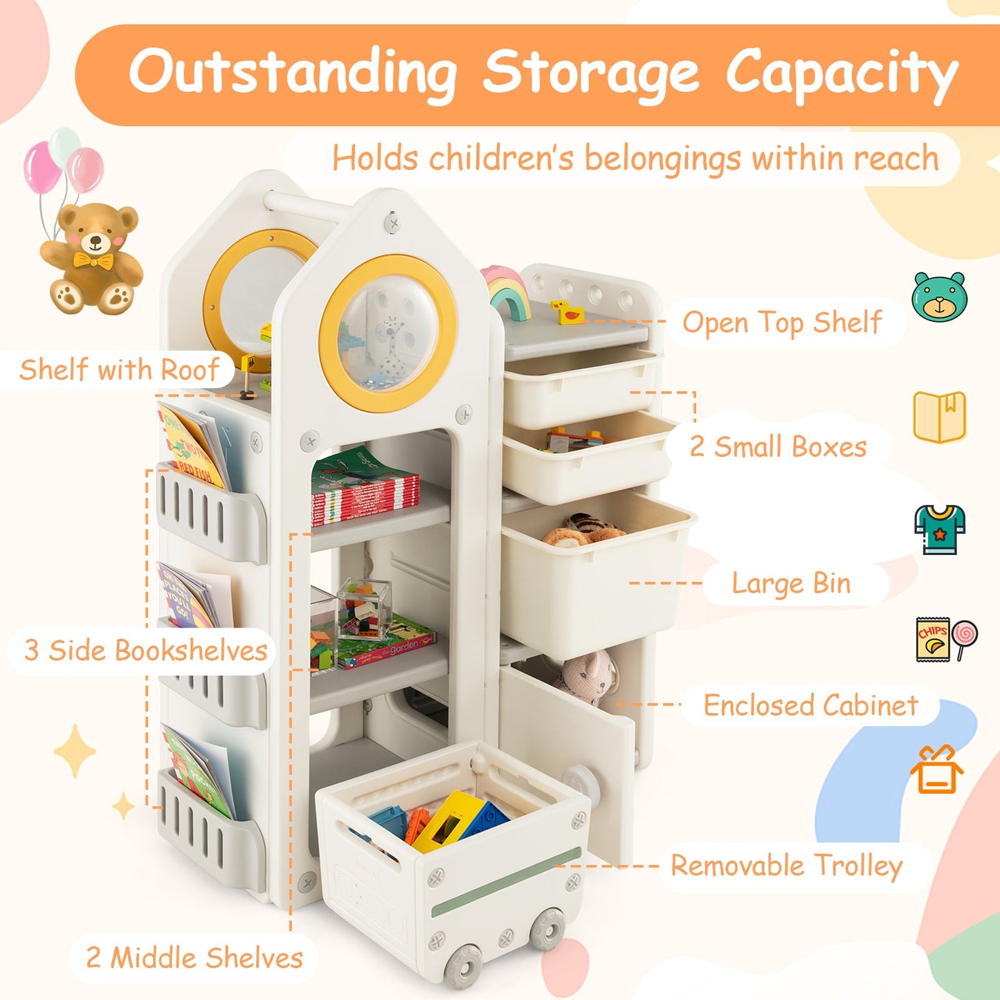 Multipurpose Toy Chest and Bookshelf with Mobile Trolley - Gray