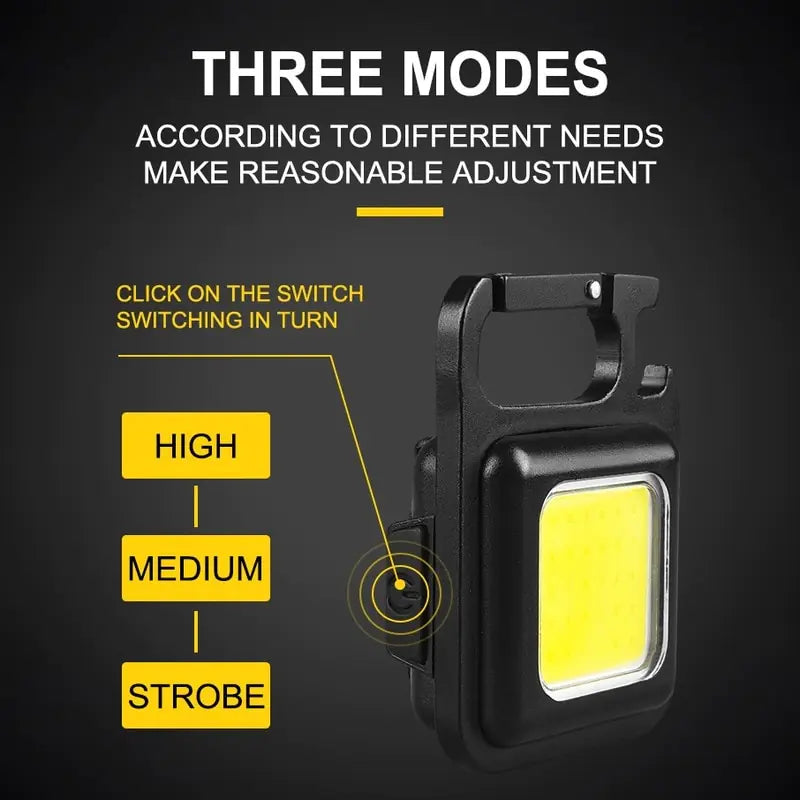 Multifunction Portable USB Rechargeable Pocket Work Light