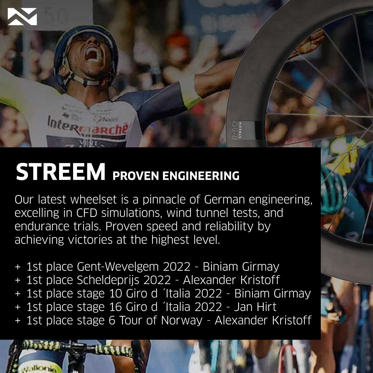 Rueda delantera NEWMEN STREEM Sprint VONOA para ciclismo de carretera