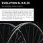 Juego de ruedas NEWMEN Evolution SL X.R.25 para Gravel y Ciclocross