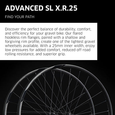NEWMEN Advanced SL X.R.25 Rear Wheel for Gravel Cycling