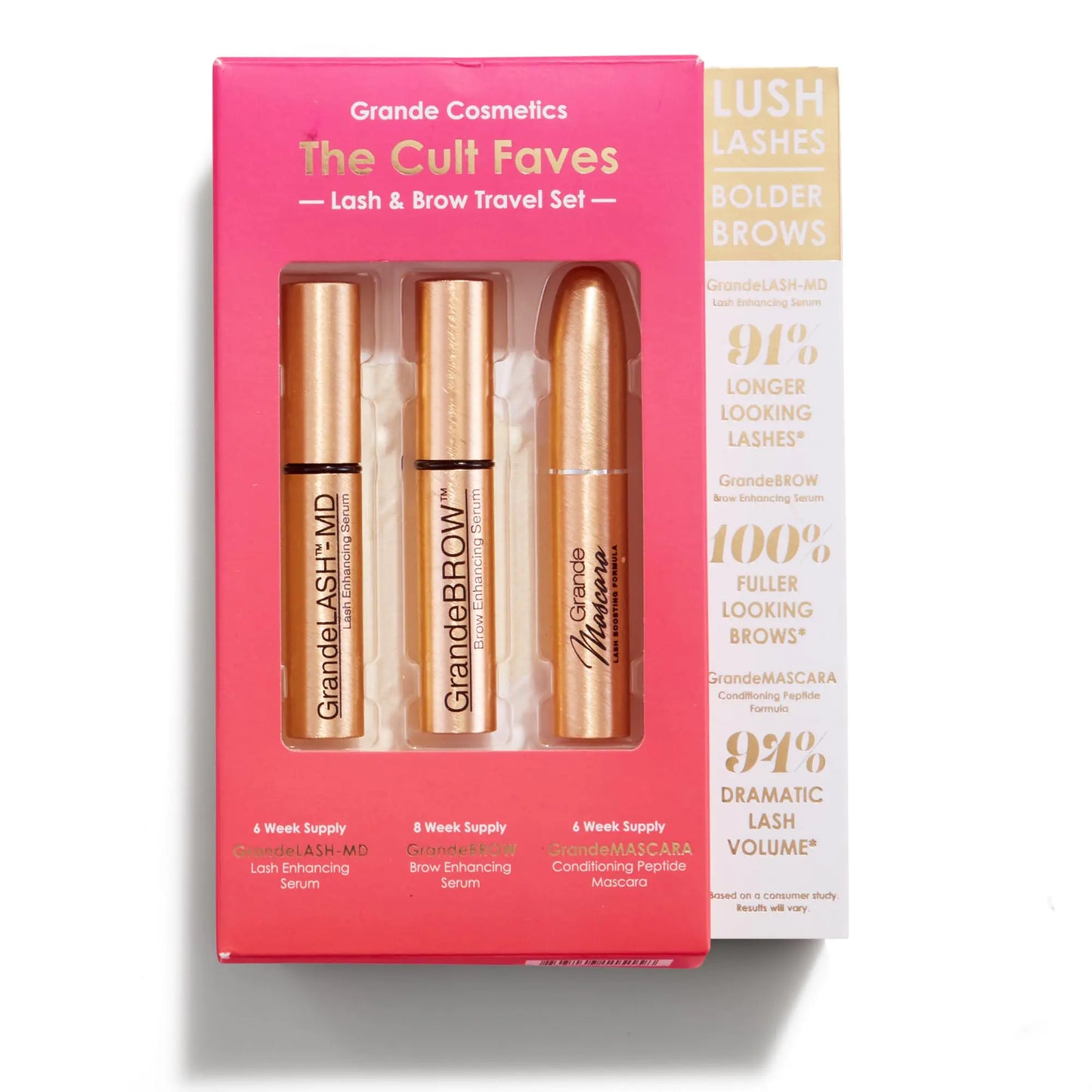Set de Favoritos de Grande Cosmetics