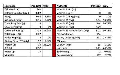 Harina de Trigo Americana Artesanal™ Sin Blanquear de Alto Gluten - 14.2% de Proteína