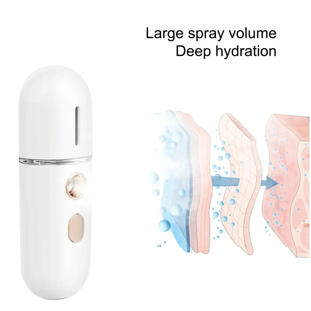 Mini Mist Sprayer for Hydration on the Go