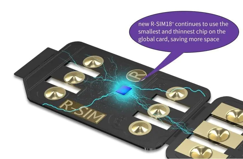 Carte de déverrouillage Nano R-SIM18+ pour modèles d'iPhone