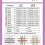 Patron de Quilt Overlap par Sew Mariana