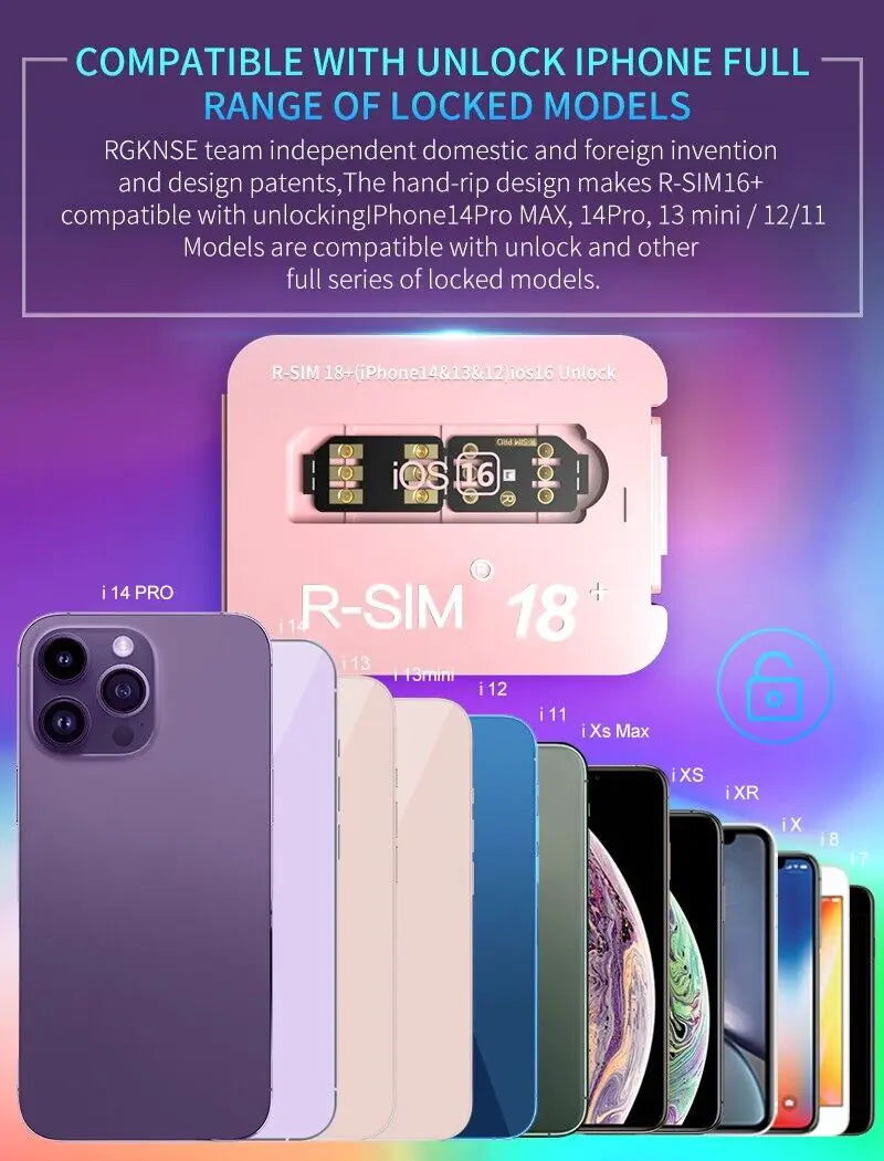 Carte de déverrouillage Nano R-SIM18+ pour modèles d'iPhone