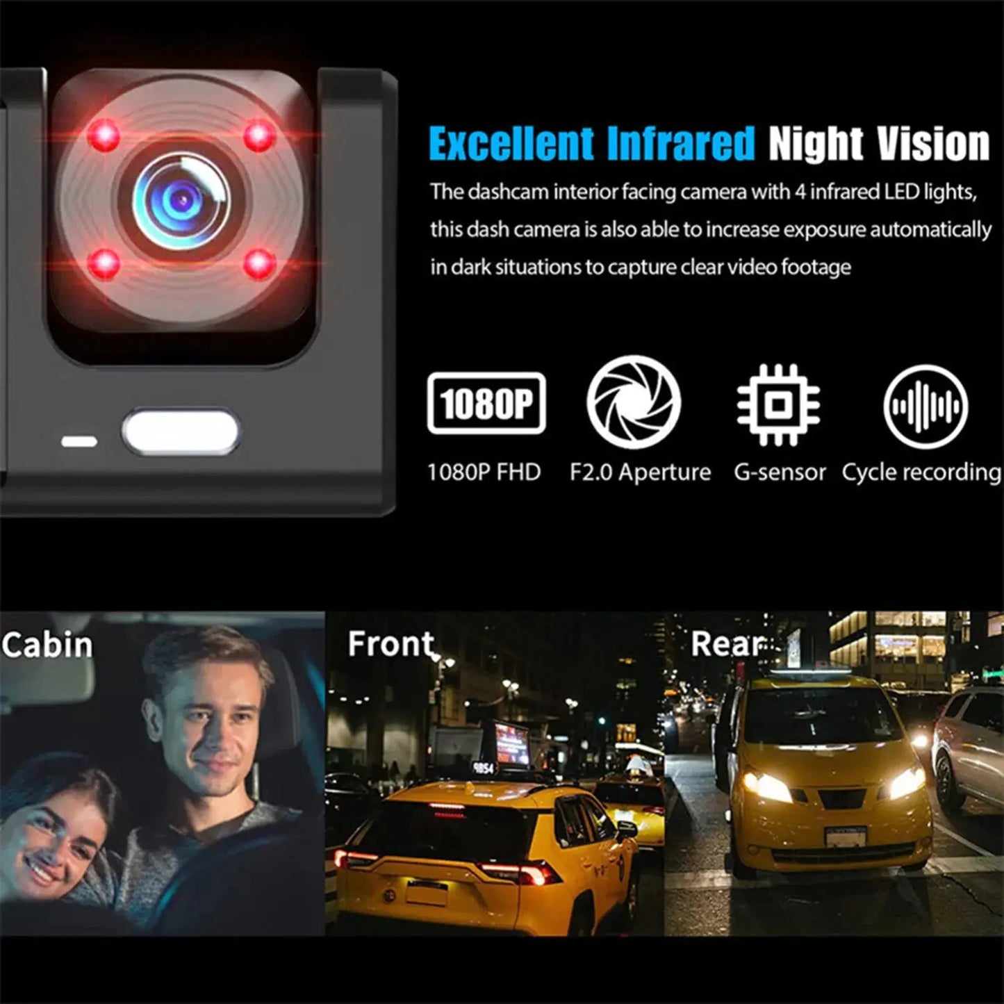 Premium Dual Lens HD 1080P Dash Cam for Comprehensive Coverage