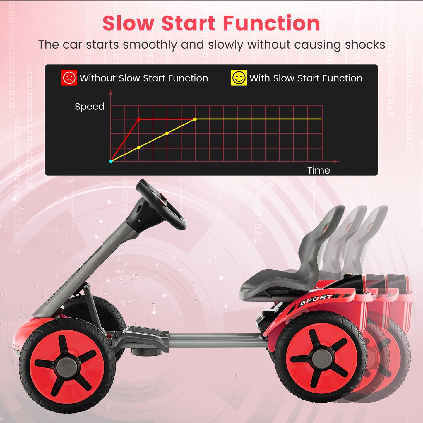 Pedal Powered 4-Wheel Toy Car with Adjustable Features - Red