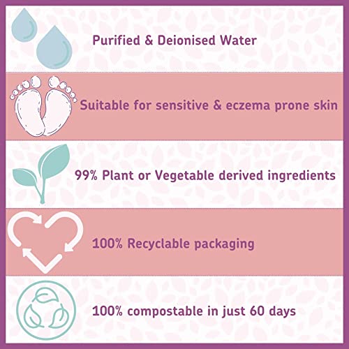Kinder by Nature 100% Biodegradable Water-Based Baby Wipes - 672 Count