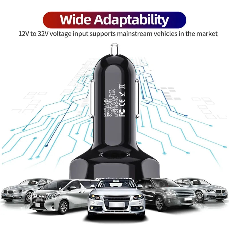Dual USB Car Mobile Phone Charger